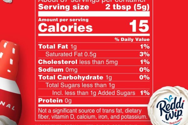 Nutrition facts for whipped cream