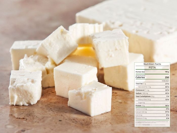 Cheese feta label cheddar calories benefits nutrition facts 30g fat low has chicken contains generic compared some choose board